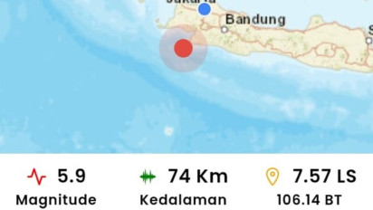 Gempa Terkini: Banten Diguncang Gempa Magnitudo 5,9