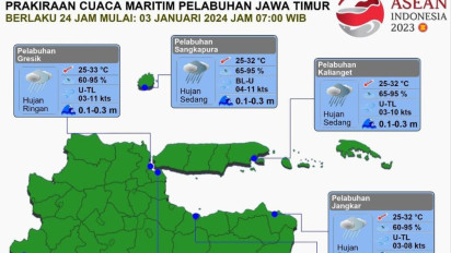Waspada!! Potensi Curah Hujan Tinggi Terjadi Hampir di Seluruh Wilayah Jatim Awal Januari
