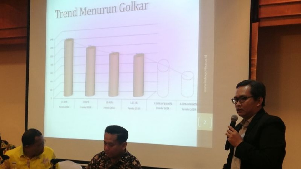 Hasil Survei Bikin Kaget: Kabar Gembira Buat Gerindra, Kabar Buruk Diperoleh PDIP
            - galeri foto