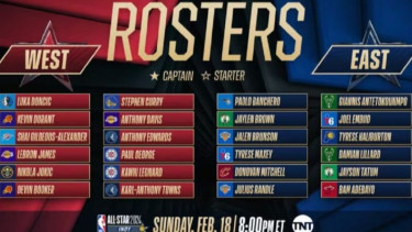 NBA All-Star Berlangsung 18 Februari Mendatang, Ini Daftar Pemainnya