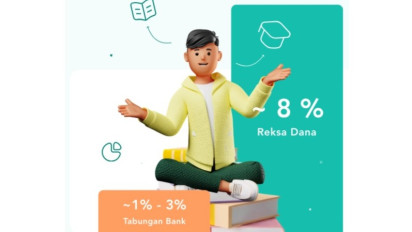 7 Tips Mengelola Keuangan Sehat untuk Milenial