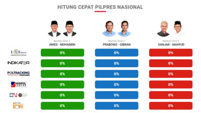 Live Streaming Quick Count Perolehan Hasil Pilpres 2024 di tvOne, Ini Linknya
