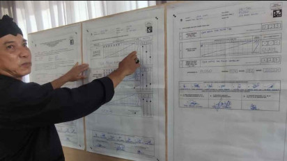 Prabowo-Gibran Menang di TPS SBY Pacitan