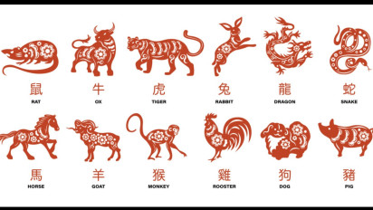 Ramalan Shio Hari Ini, Kamis 29 Februari 2024 untuk Shio Naga, Ular dan juga Kelinci di Tahun Naga Kayu