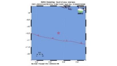 Jember Diguncang Gempa Magnitudo 5, Ini Kata BMKG