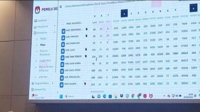 Dugaan Penggelembungan Suara PSI di Bantaeng, KPUD Bantaeng Berikan Klarifikasi