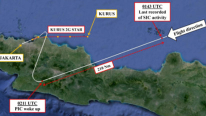 Kronologi Pilot-Kopilot Batik Air Tidur 28 Menit Saat Terbang, Berawal dari Makan Mi Instan