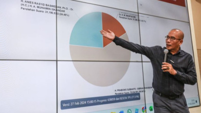 Ganjar-Mahfud Menang di Amerika hingga Vatikan, Denny Siregar Nyinyir Begini...