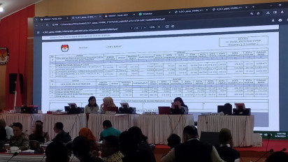 Tok! Hasil Rekapitulasi Pilpres, Prabowo Subianto dan Gibran Rakabuming Unggul di Jawa Barat