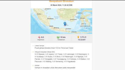 Gempa Bumi Tektonik M6,0 di Laut Jawa, Gresik, Tidak Berpotensi Tsunami