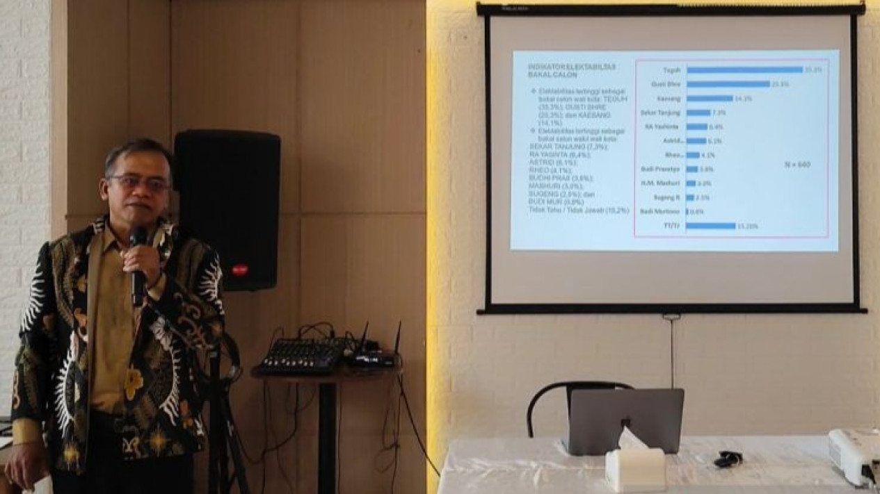 Tiga Nama Berikut Ini Menguat dalam Survei Calon Pilwalkot Solo
            - galeri foto