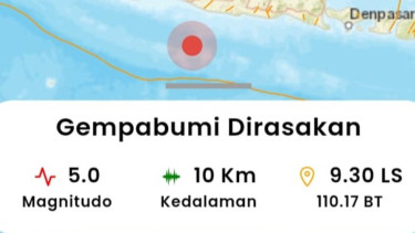 Gempa Terkini: Gunungkidul Diguncang Gempa Magnitudo 5,0