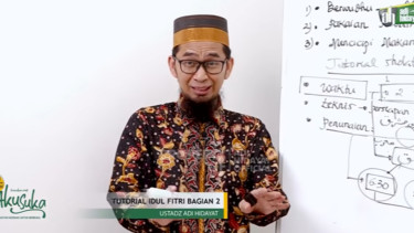 Shalat Ied Idul Fitri yang Benar Jam 7 atau 6? Ustaz Adi Hidayat Jelaskan Waktunya Itu...