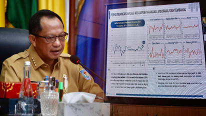 Mendagri Ingatkan Daerah Jangan Terlena Meski Inflasi Nasional Terkendali