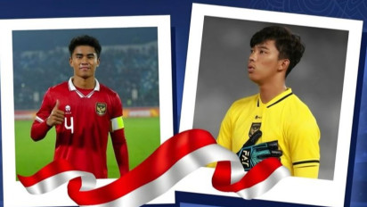 Ada Dua Polisi Dalam Skuad Timnas Indonesia U-23 di Piala Asia, Ini Profil Mereka
