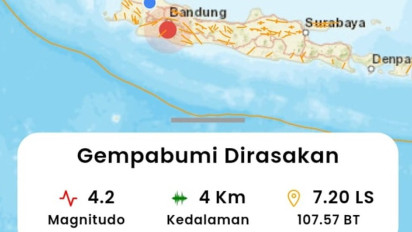 Gempa Terkini: Kabupaten Bandung Diguncang Gempa Magnitudo 4,2, Kedalaman 4 Kilometer
