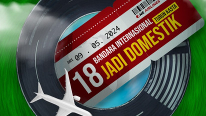 INFOGRAFIS: 18 Bandara Internasional Indonesia yang Turun Kasta Jadi Domestik