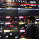 Bursa Asia Ambruk Lebih dari 5 Persen, Ancaman Trump ke Iran Picu Kepanikan Pasar Global