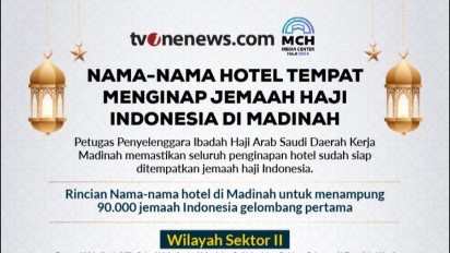 INFOGRAFIS: Nama-nama Hotel Tempat Menginap Jemaah Haji Indonesia di Madinah