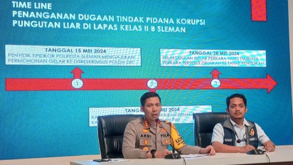 Kasus Dugaan Pungli di Lapas Cebongan, Polresta Sleman Naikkan Status ke Tahap Penyidikan