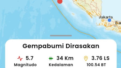 Gempa Terkini: Mukomuko Bengkulu Diguncang Gempa Magnitudo 5,7