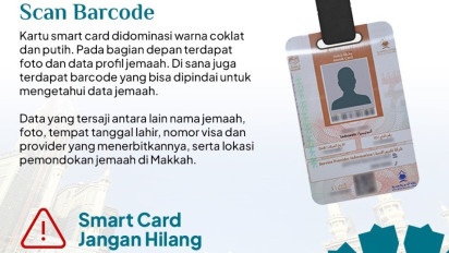 Sekitar 12 Persen Jemaah Belum Dapat Smart Card, Menag: Kita Terus Desak Masyariq, Kamis Pagi Maksimal Harus Mereka Keluarkan
