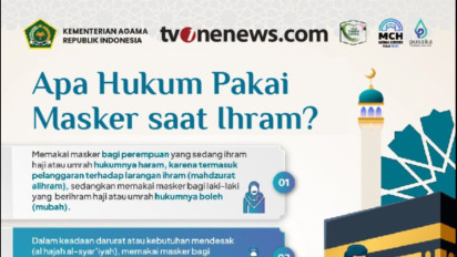 INFOGRAFIS: Apa Hukum Pakai Masker saat Ihram?