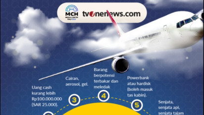 INFOGRAFIS: Jemaah Haji Harus Patuh! Jenis Barang yang Dilarang Dibawa di Koper Bagasi Pesawat