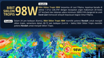 Ada Kabar buruk! Warga Sulteng Diimbau Waspada, BMKG Prakirakan Cuaca Ekstrem 7 Hari ke depan