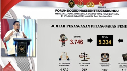 Orang Meninggal Bisa Ikut Nyoblos di Pilkada, Ketua Bawaslu Rahmat Bagja: Horor Itu Hanya Terjadi di Indonesia