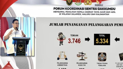 Jelang Pilkada, Bawaslu Minta KPU Waspadai Penyalahgunaan Data Orang Meninggal di TPS