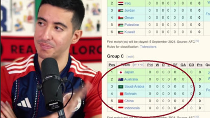 Prediksi Jujur Pandit Asing soal Timnas Indonesia Masuk di Grup Neraka, Beri Saran Anak Asuh Shin Tae-yong untuk ...