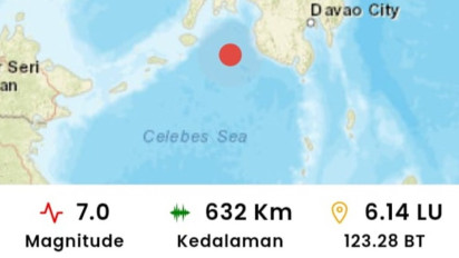 Gempa Magnitudo 7,0 Guncang Kepulauan Sangihe Sulawesi Utara