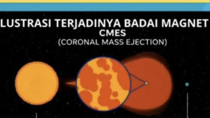 BMKG: Masyarakat Tidak Perlu Khawatir soal Fenomena Badai Magnet