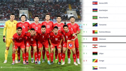 Ranking FIFA Timnas Vietnam Mendadak Naik, Thailand Turun, Indonesia Gimana?