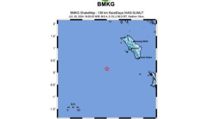 Gempa M 5,7 Guncang Nias Barat, Tak Berpotensi Tsunami