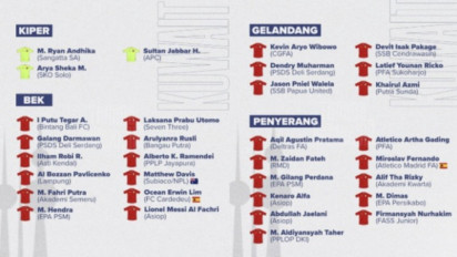 PSSI Panggil Lionel Messi untuk Gabung Skuad Timnas Indonesia U-17 Asuhan Nova Arianto, Persiapan Kualifikasi Piala Asia U-17 