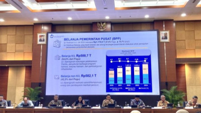 Utang Negara Capai Rp266,3 Triliun per Juli 2024, Apa Strategi Kemenkeu di Tengah Ekonomi Lesu?