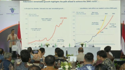 Pengusaha dan Pemerintah Harus Bersatu Hadapi Tantangan Global, Butuh Optimisme sekaligus Kepastian Hukum