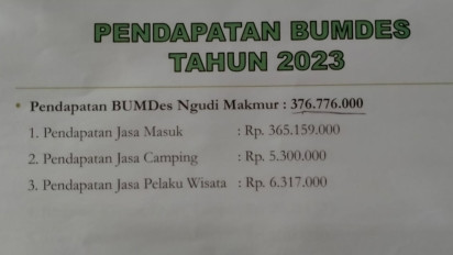 Pengelolaan Keuangan BUMdes Diduga Curang, Ini Keterangan Pemdes Watukarung