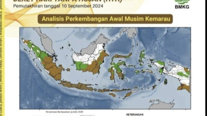 Ada Ancaman Nyata Kekeringan, Tujuh Provinsi Dapat Peringatan dari BMKG