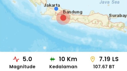 Gempa Bandung Berjenis Sesar Turun, Apa Bahayanya? Berikut Penjelasannya