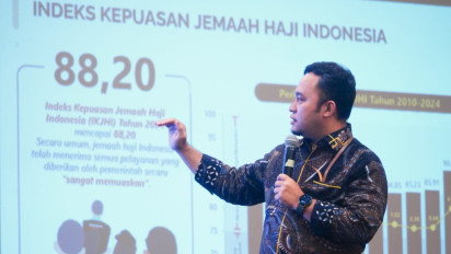 Berkat Inovasi Kemenag, BPS Sebut Indeks Kepuasan Jemaah Haji 2024 Masuk Kategori Sangat Memuaskan
