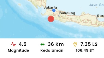Pagi-Pagi Gempa Magnitudo 4,5 Guncang Sukabumi