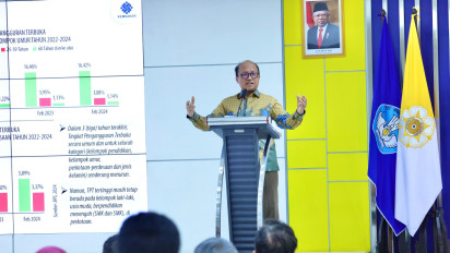 Sekjen Kemnaker Ungkap Transformasi Hijau Bakal Buka Ratusan Ribu Lapangan Kerja Baru, Anwar Sanusi Ungkap Potensi Sektor Ini