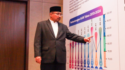 Indahnya Keberagaman: Gus Men Ingatkan Kemenag Milik Semua Bukan Hanya Satu Agama