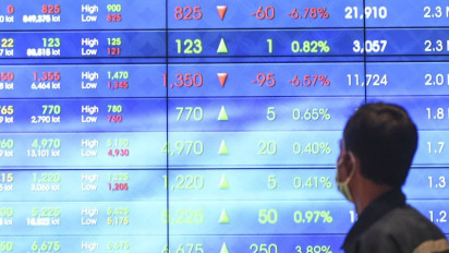 IHSG Kian Melesat, Kenaikan Tembus 1 Persen Lebih Jadi 7.743