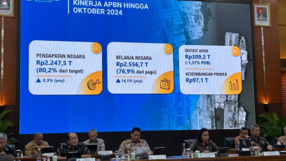 Kemenkeu Serap PNBP Rp477,5 Triliun hingga Oktober 2024, Ada Penurunan di Sektor Migas