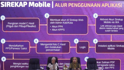 Komisi II DPR: Sirekap Mobile Bantu Perkokoh Demokrasi