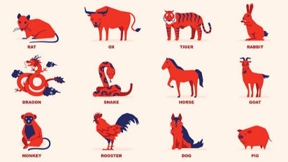 Ramalan Shio 12 November 2024: Kejutan untuk Kuda, Kambing, Monyet!